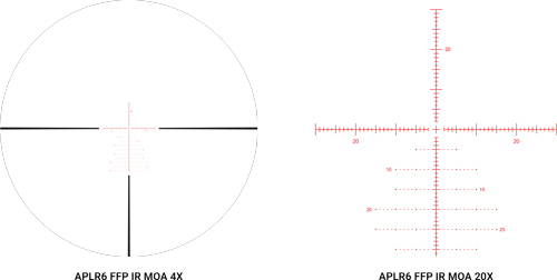 ATHLON SCOPE HELOS BTR G2 30MM - 4-20X50 SF IR APLR6 MOA FFP - Image 2