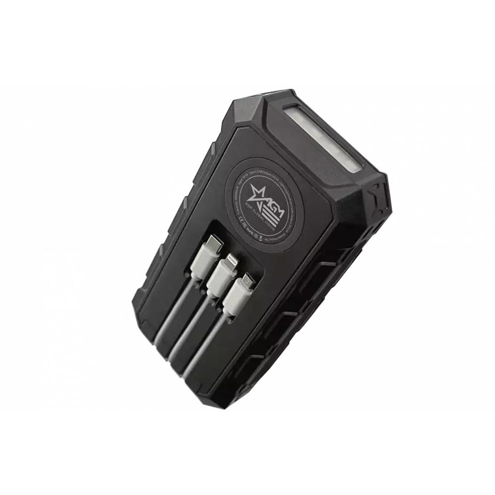 Solar and Portable Power