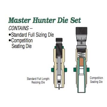 Redding Master Hunter (MH-C) Die Set .300 Win Mag (Carbide)